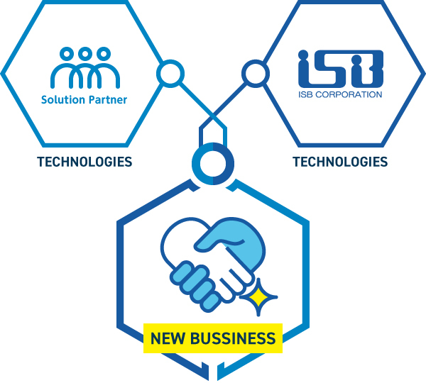 ソリューションパートナー