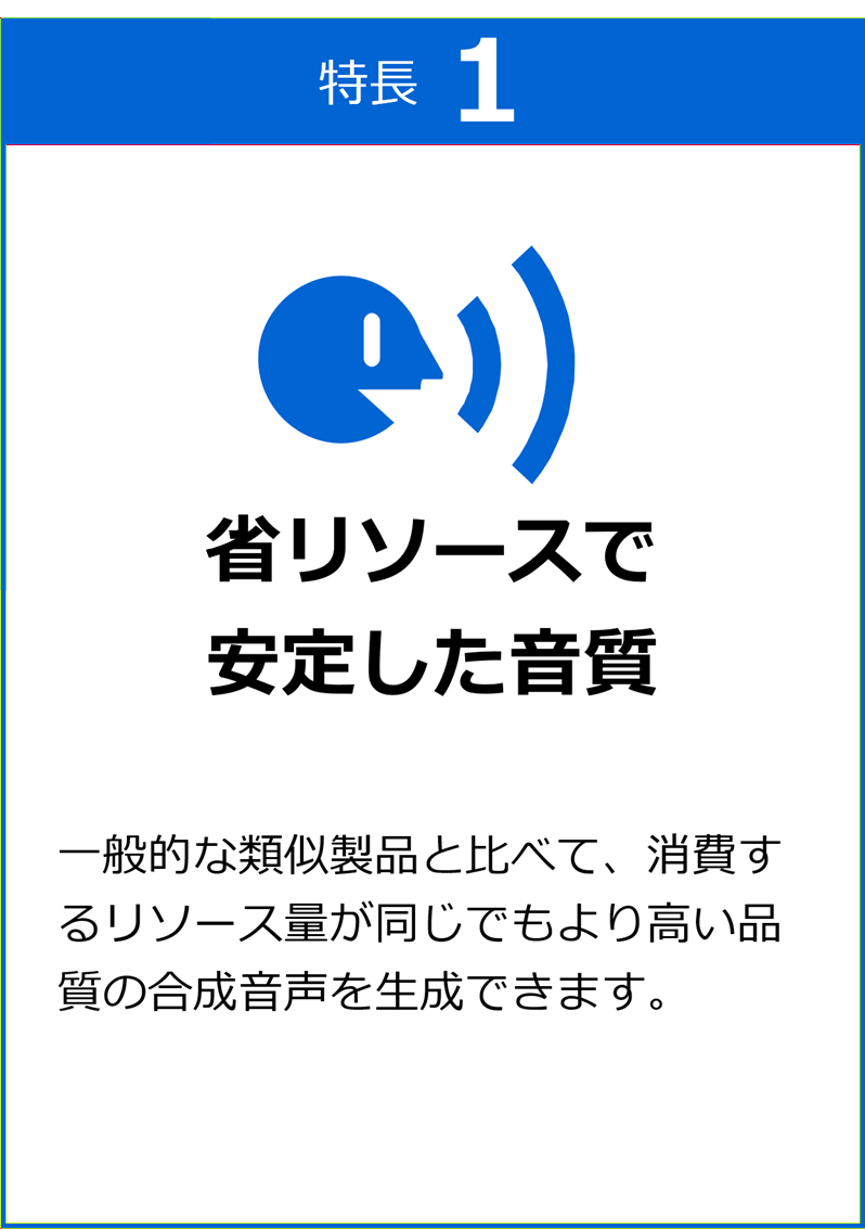 音声合成ミドルウェア ToSpeak&trade; 特長1
