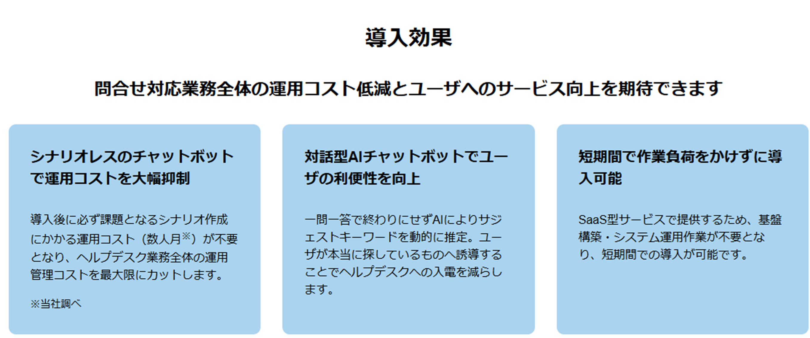 AIチャットボット